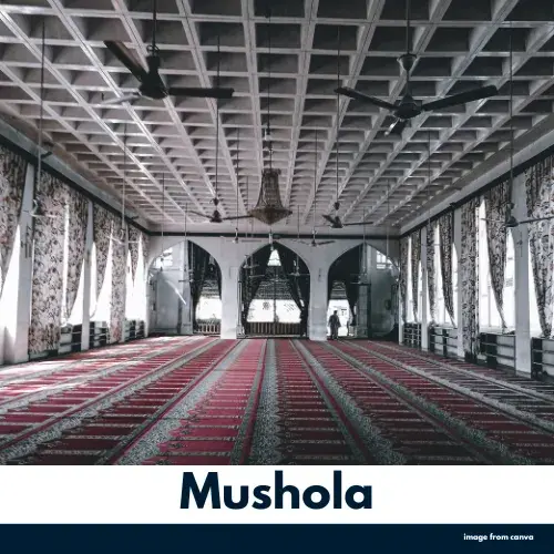 Fasilitas-Perumahan-Alana-Regency-Group-Plus-Keterangan-13